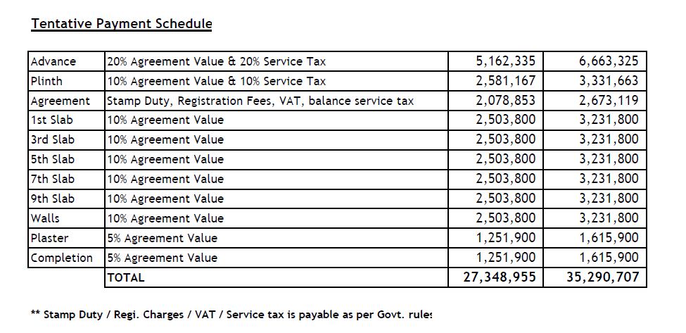 6282 Oth Payment Schedule - Royal Court, Andheri East