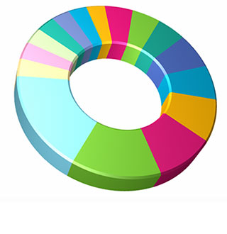Buyer Trends