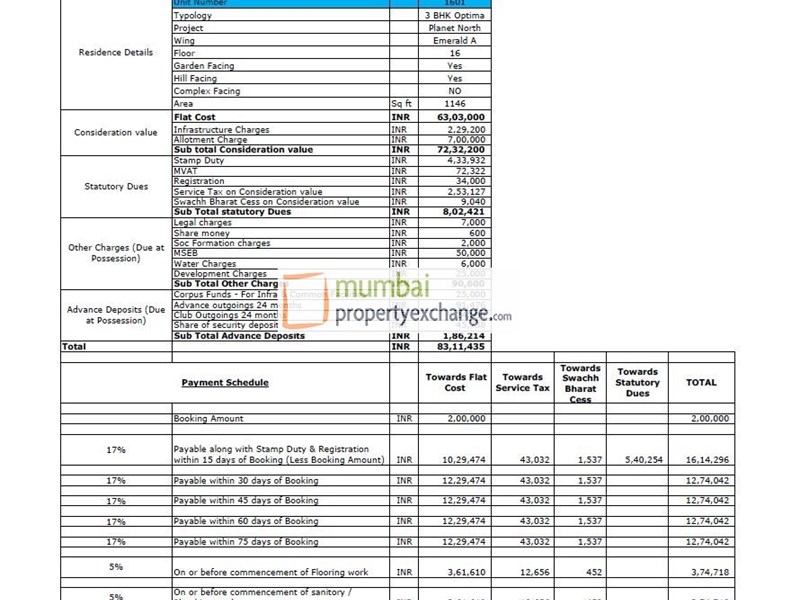 Cost Sheet 2.5 BHK