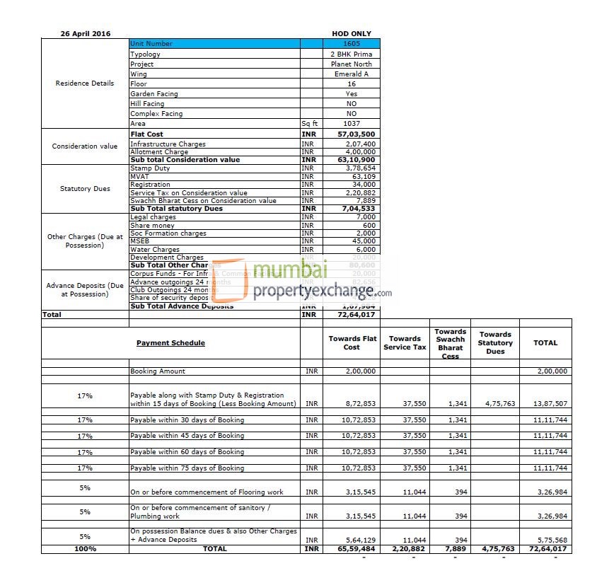 Cost Sheet 2 BHK