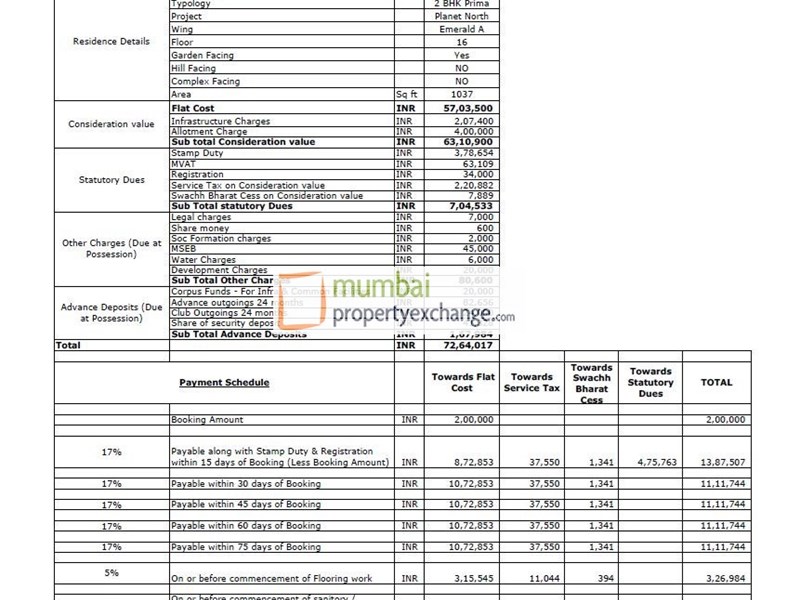 Cost Sheet 2 BHK