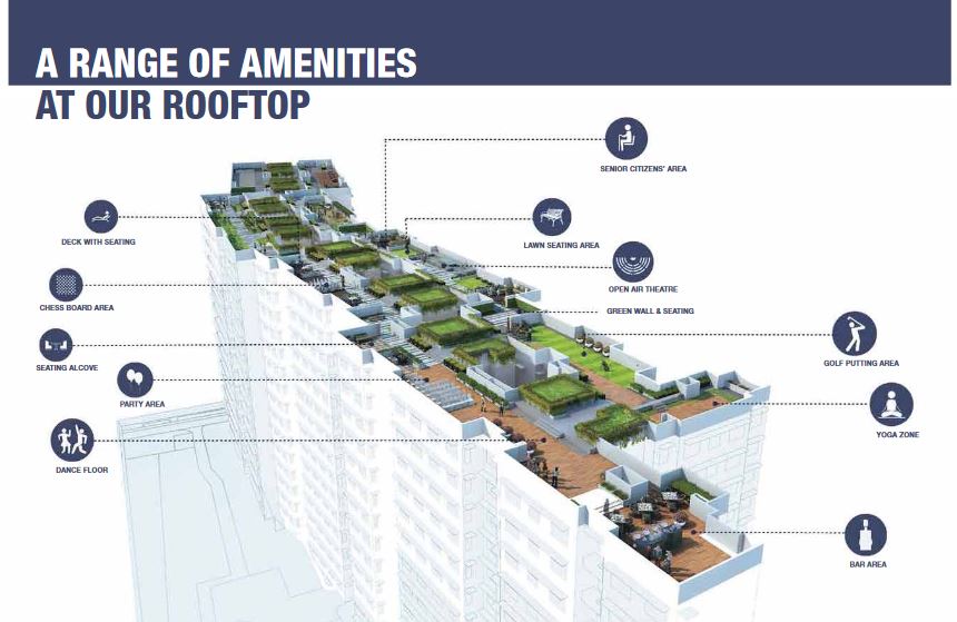 Godrej Prime Rooftop Amenities