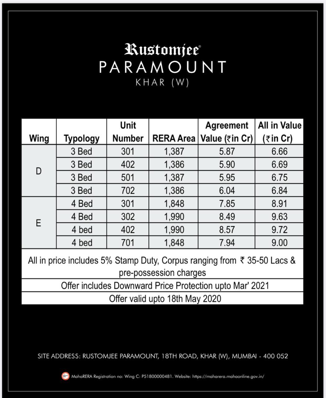 Deal During Covid 19