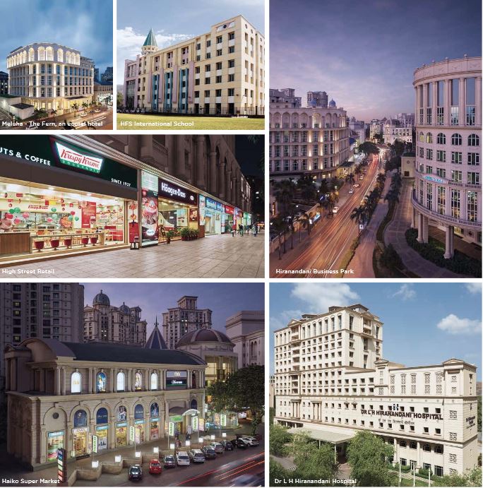 Hiranandani Gardens Powai Community