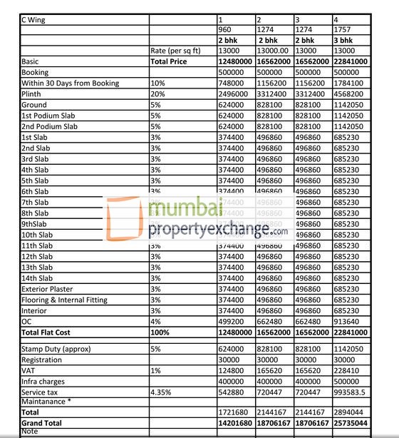 14314 Oth Cost Sheet 3 - Sangam Veda, Andheri East