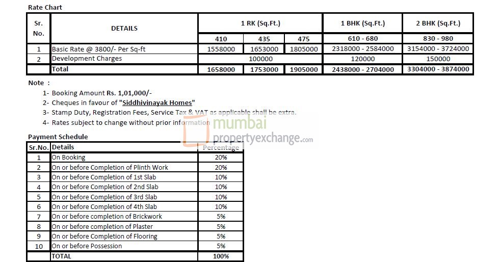 Cost sheet