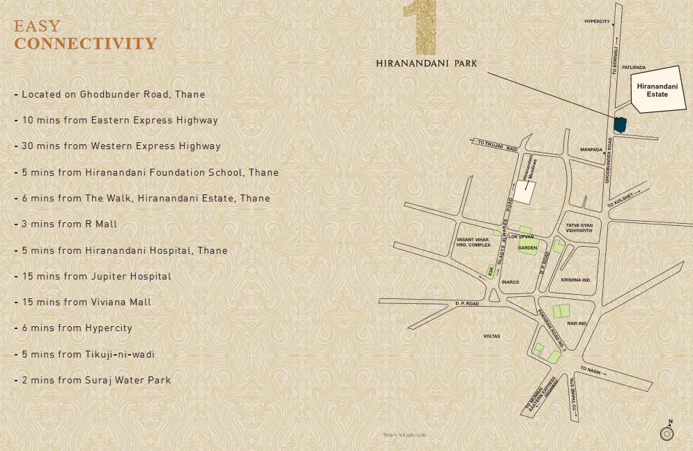 Hiranandani Fairway Location