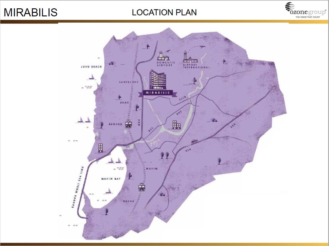 Mirabilis Loctaion Plan