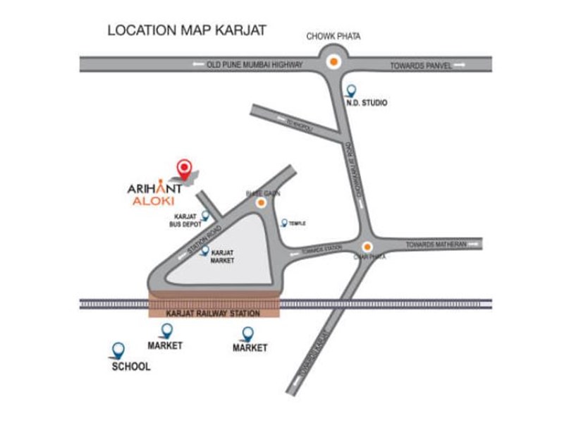 Arihant Aloki Location Map