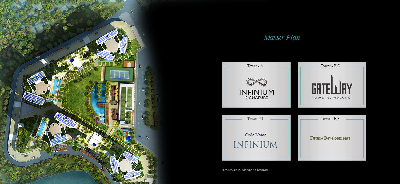 Tata Aveza Master plan