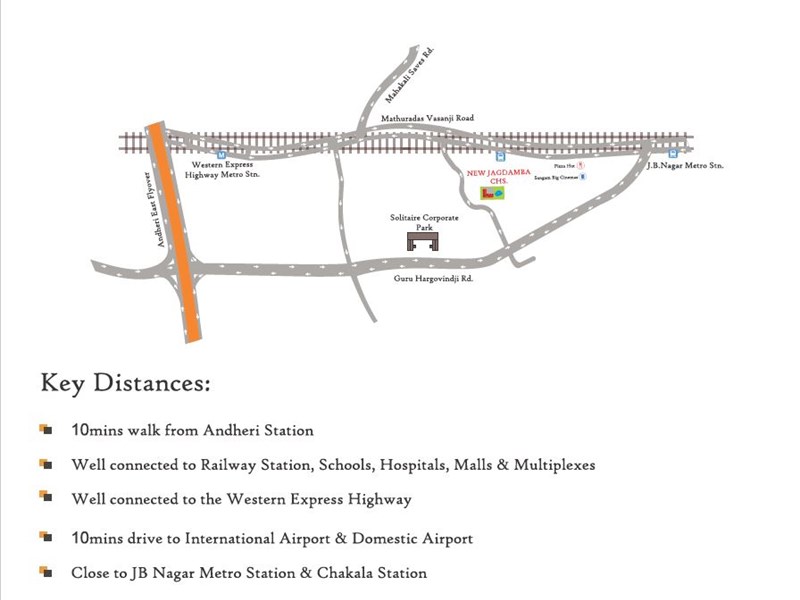New Jagdamba Location Connectivity