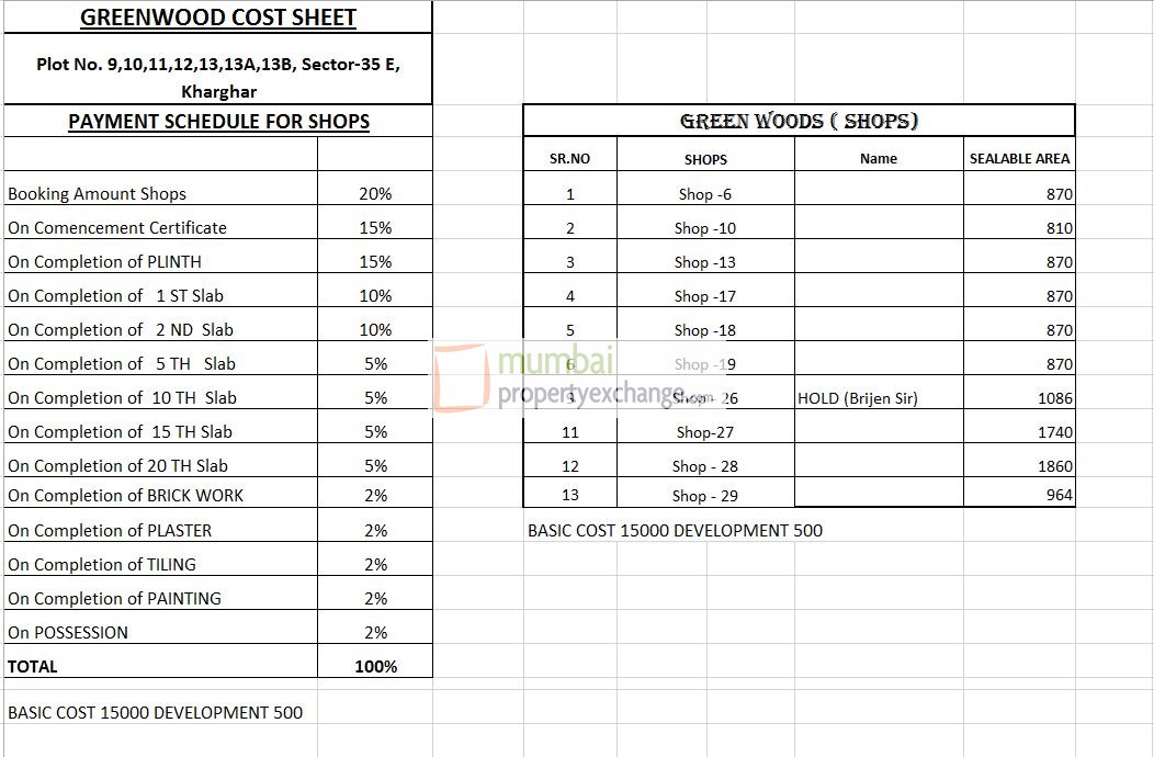 Cost Sheet