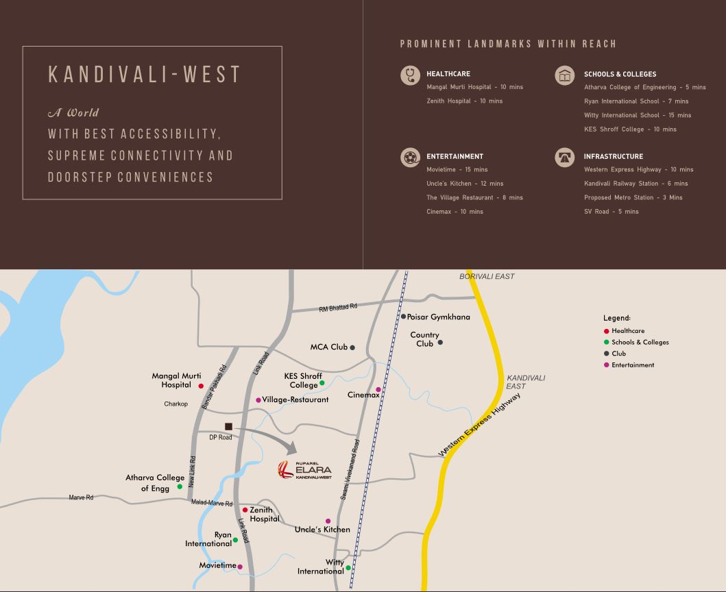 Ruparel Elara Location Connectivity
