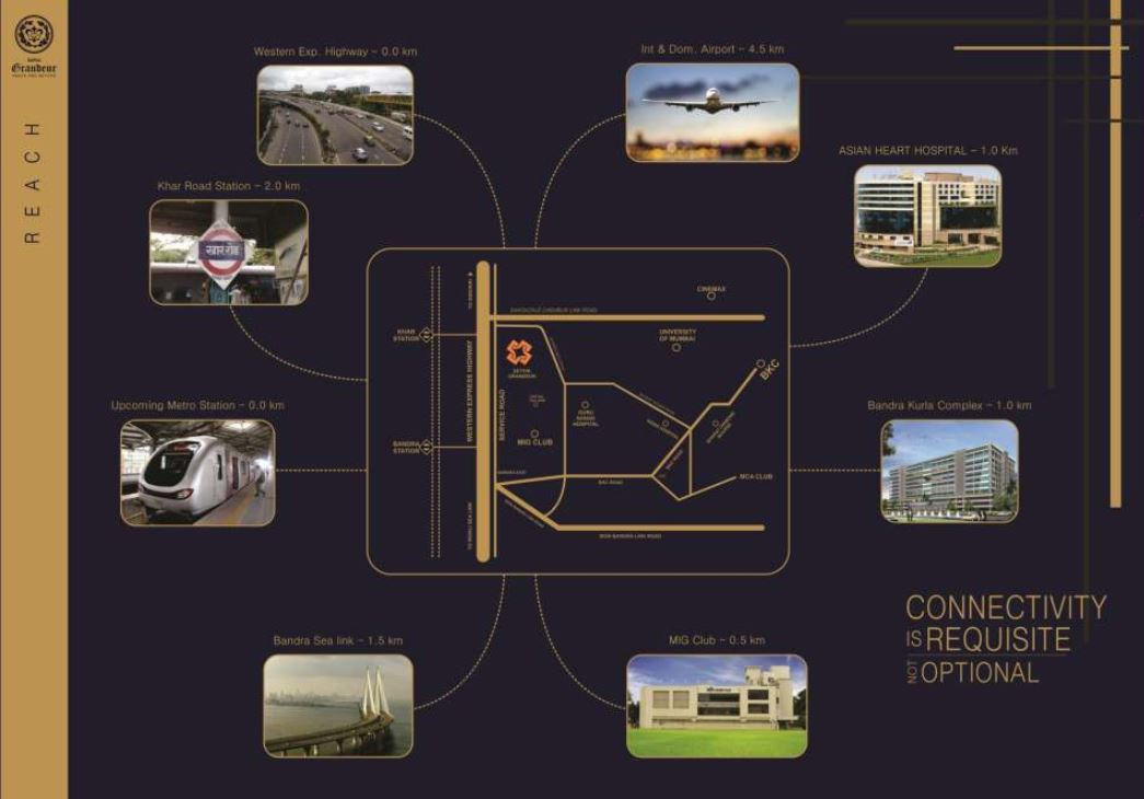 Sethia Grandeur Location Connectivity