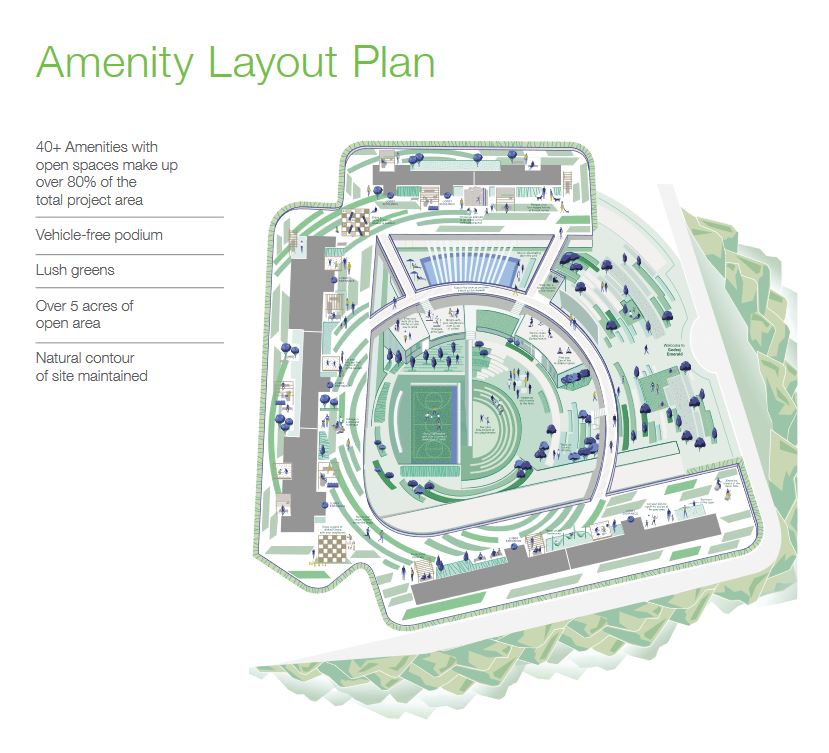 19146_oth_Godrej_Emerald_Amenity_Layout