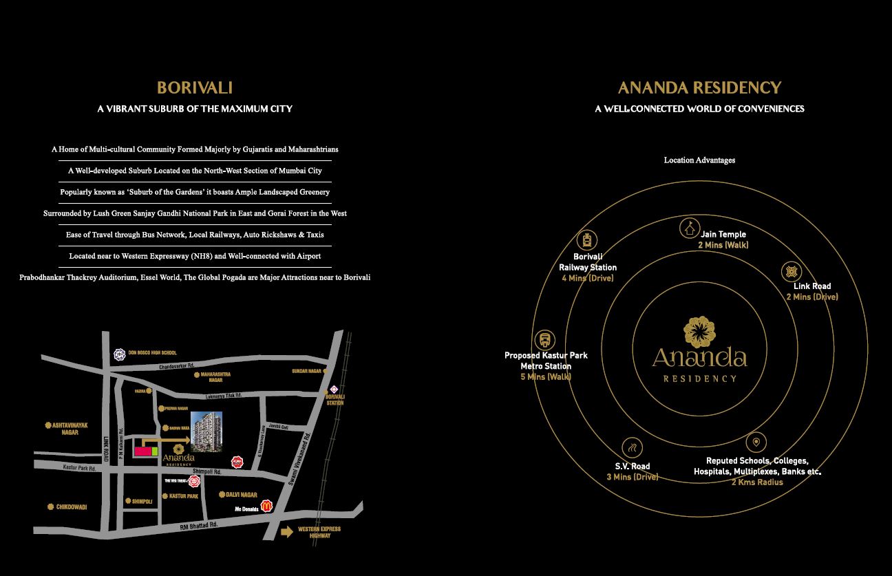 Ananda Residency Location Connectivity