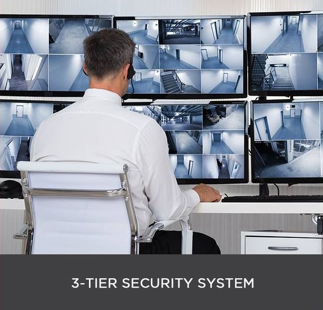 Swiss Boulevard 3 Tier Security