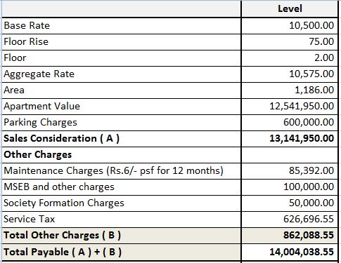 Cost Sheet