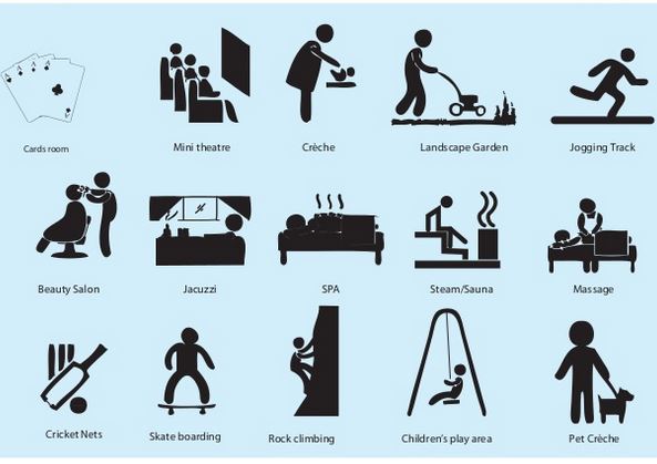 Omkar Alta Monte Amenities Image-2