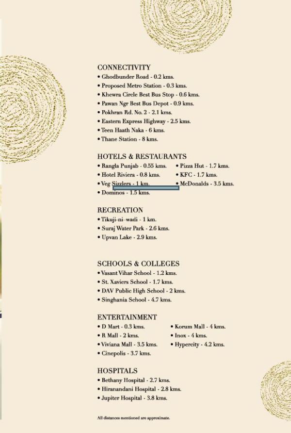 Acme Ozone Connectivity 2