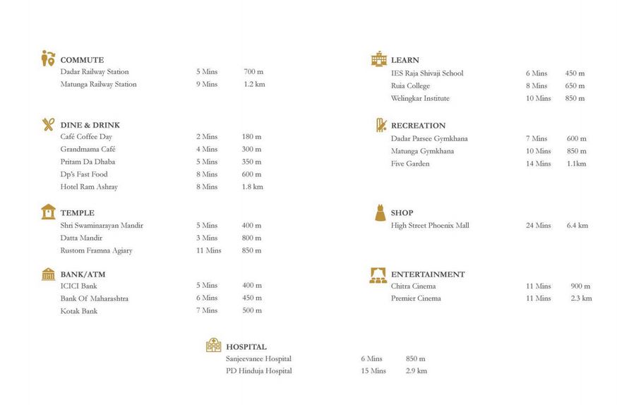 Preksha Location Connectivity