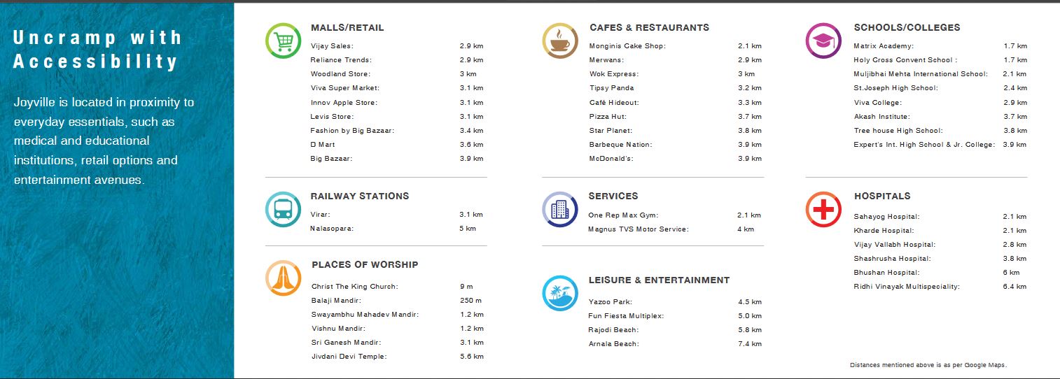 Joyville Location Accessibility