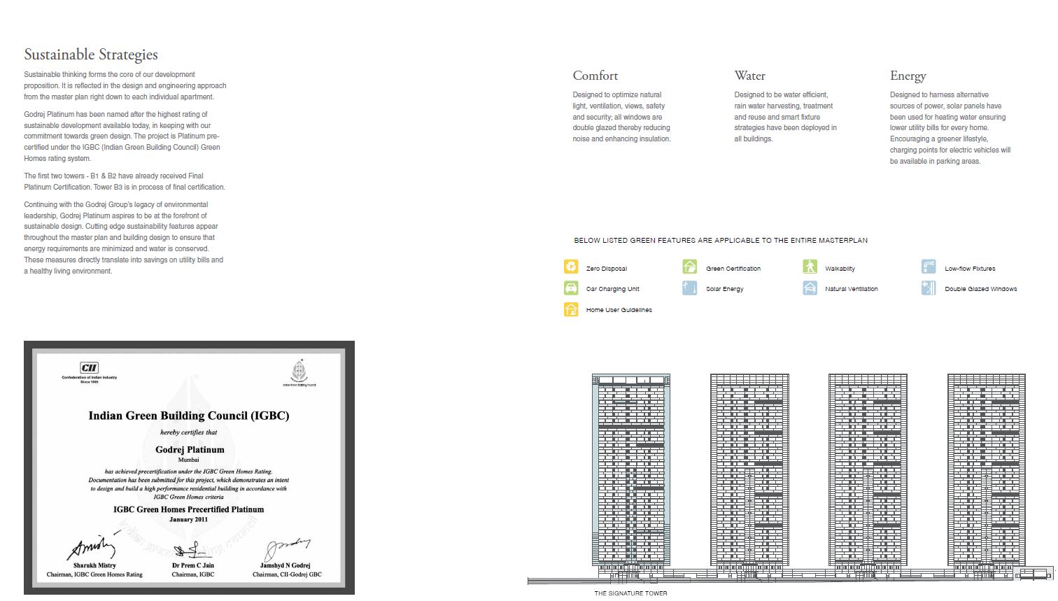 Godrej Platinum Certification