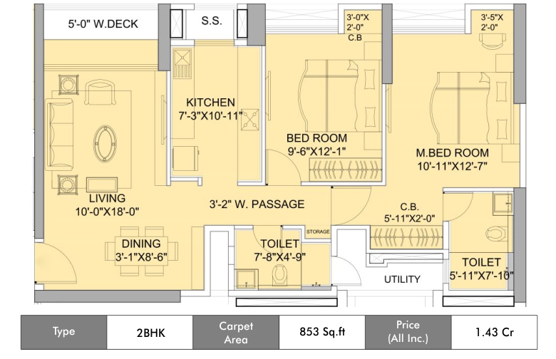 Mumbai Property Exchange