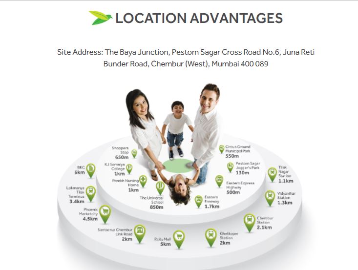 24836_oth_Baya_Junction_Location_Advantage