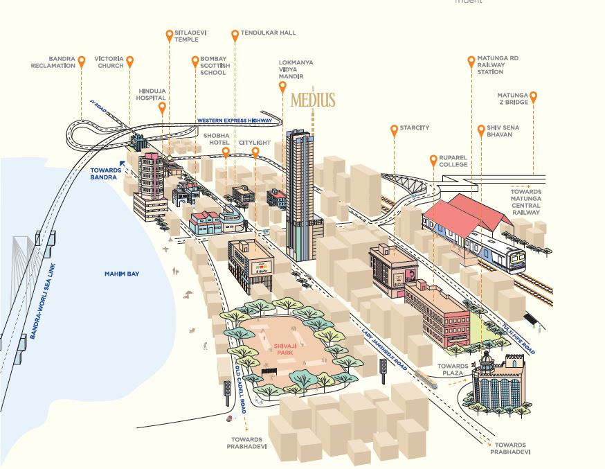 Spenta Medius Location Connectivity