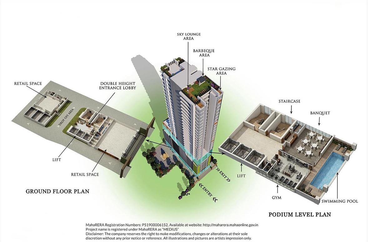 Spenta Medius Master Plan