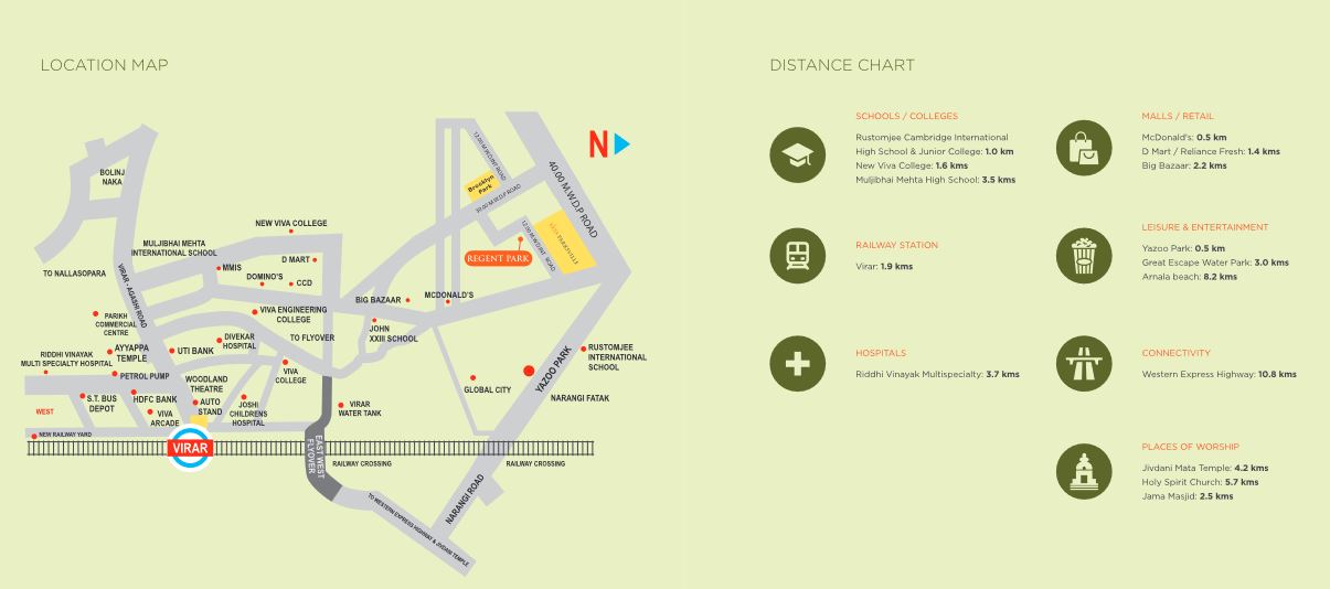 Ekta Regent Park Location Connectivity