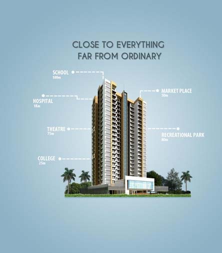 Flat on rent in Thakur Aspire, Kandivali East