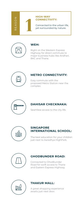 1 Aaradhya High Park Reason 1