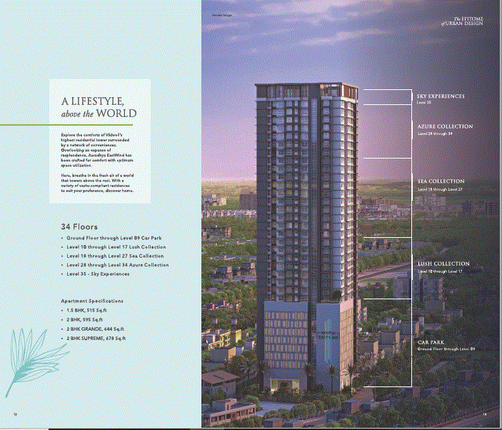 Aardhya EastWind Elevation Image-2