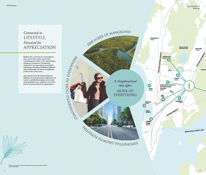 Aardhya EastWind Location Connectivity