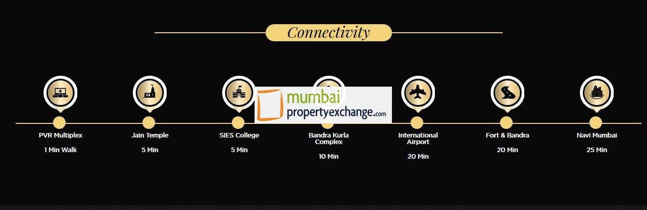 Sheth Beaumonte Location Connectivity