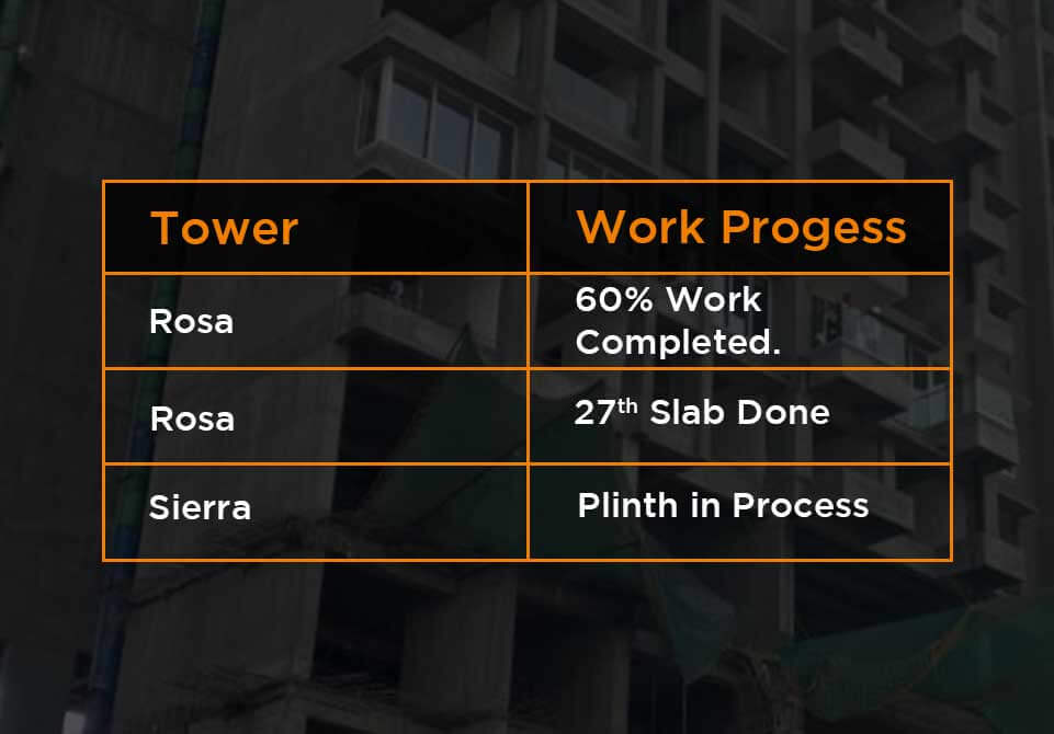 Sheth Montana Update