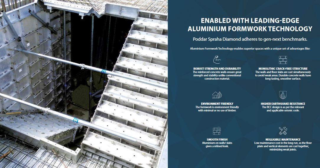 Poddar Sphara Diamond Construction Quality