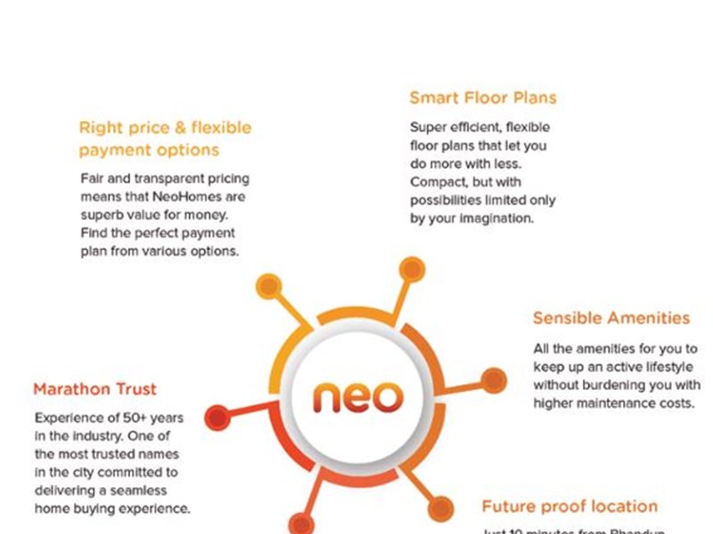 Why NeoHomes