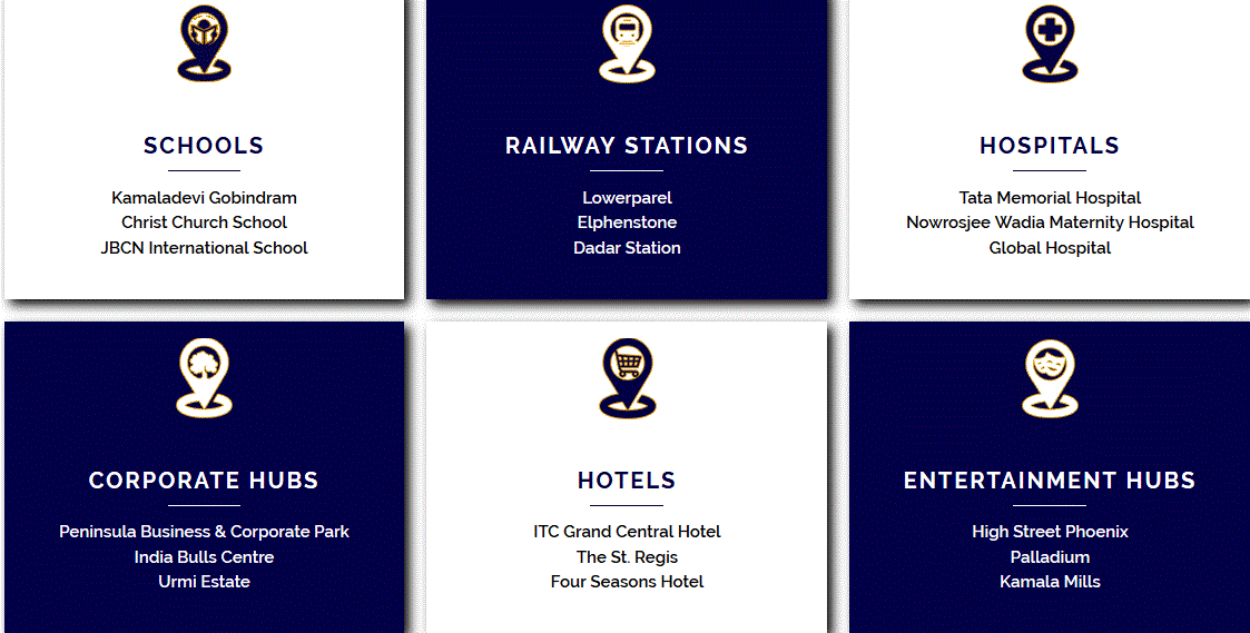 Great Deal Connectivity