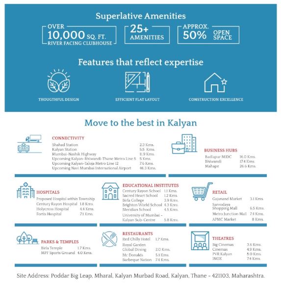 Poddar Big Leap Image-3