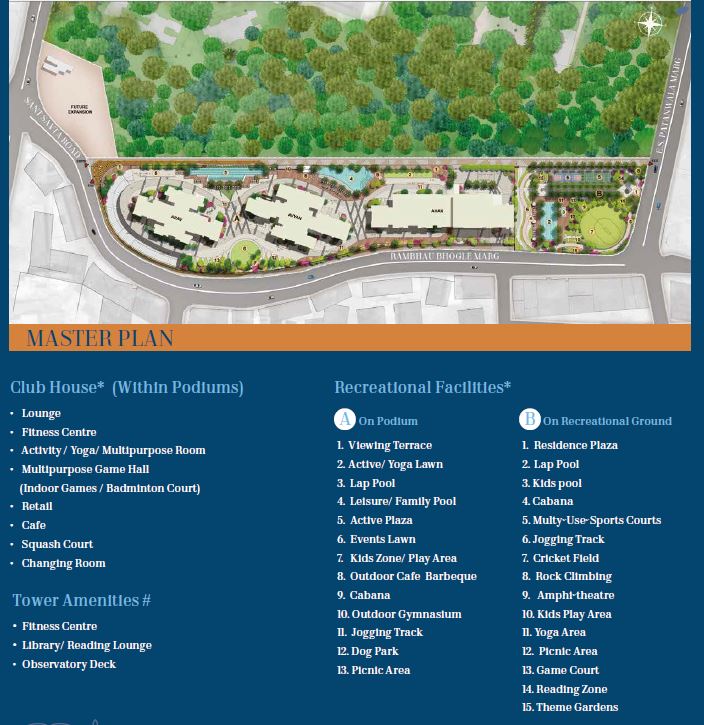 26174_oth_Piramal_Ahan_Master_Plan