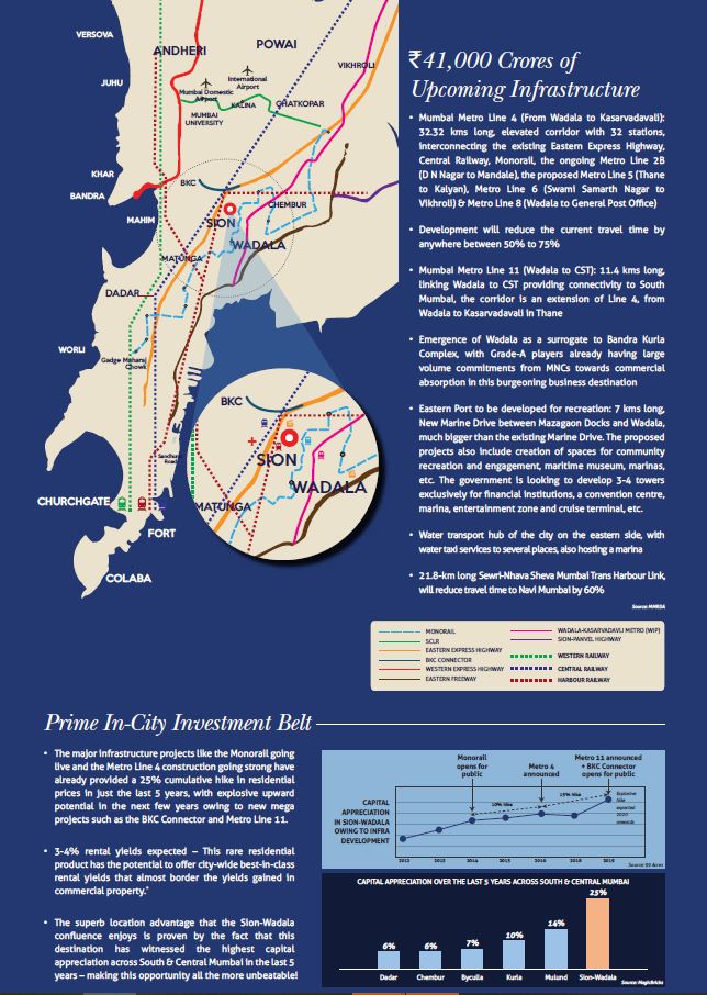 Ruparel Maximum Mumbai Location