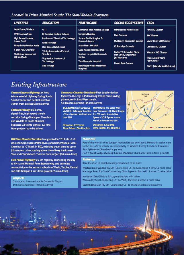 Ruparel Maximum Mumbai Location Advantage