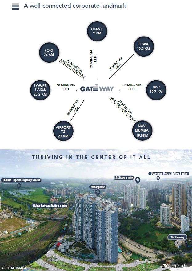 The Gateway Connectivity