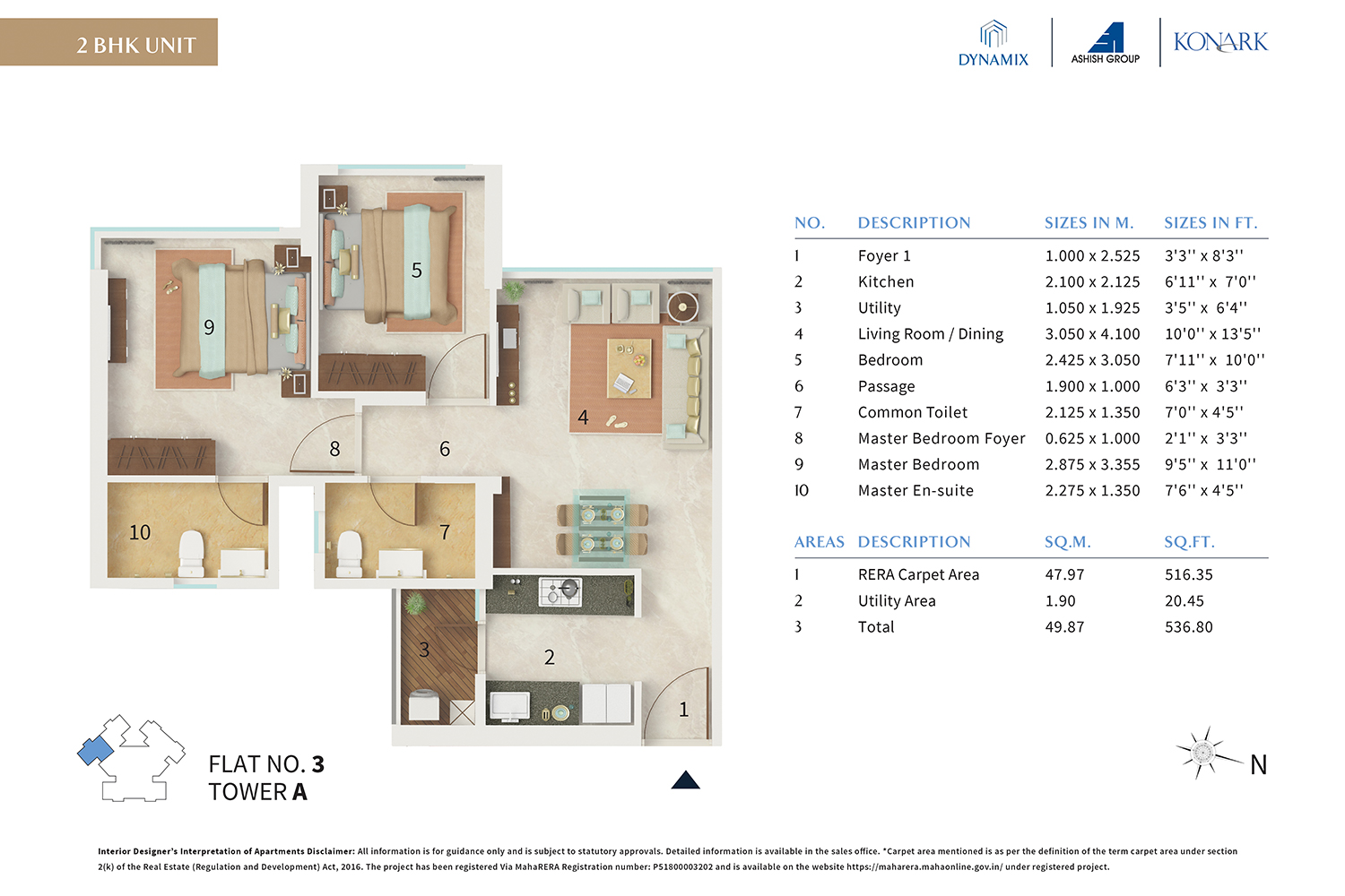 2-BHK-Unit