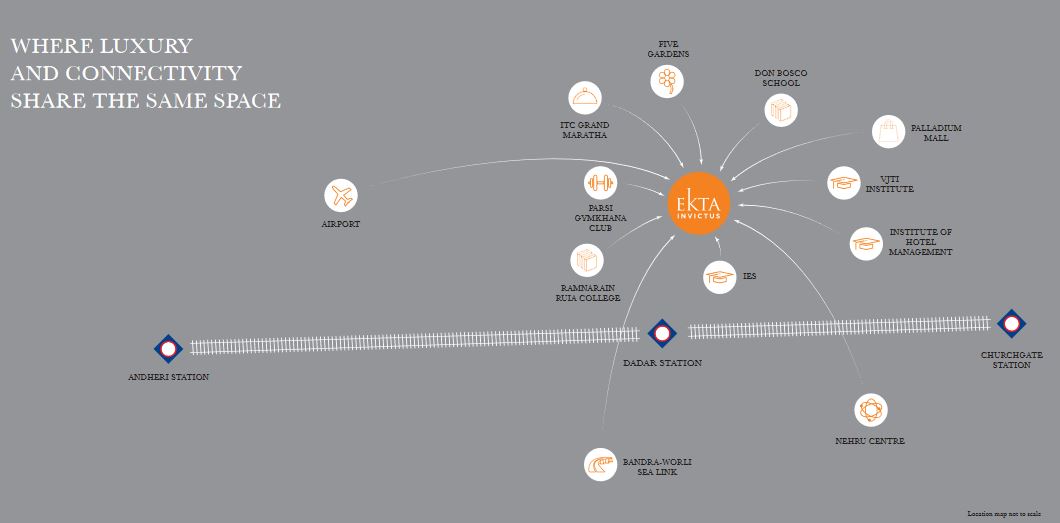 Ekta Invictus Location Connectivity