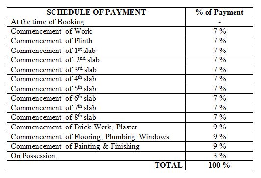 Payment Schedule