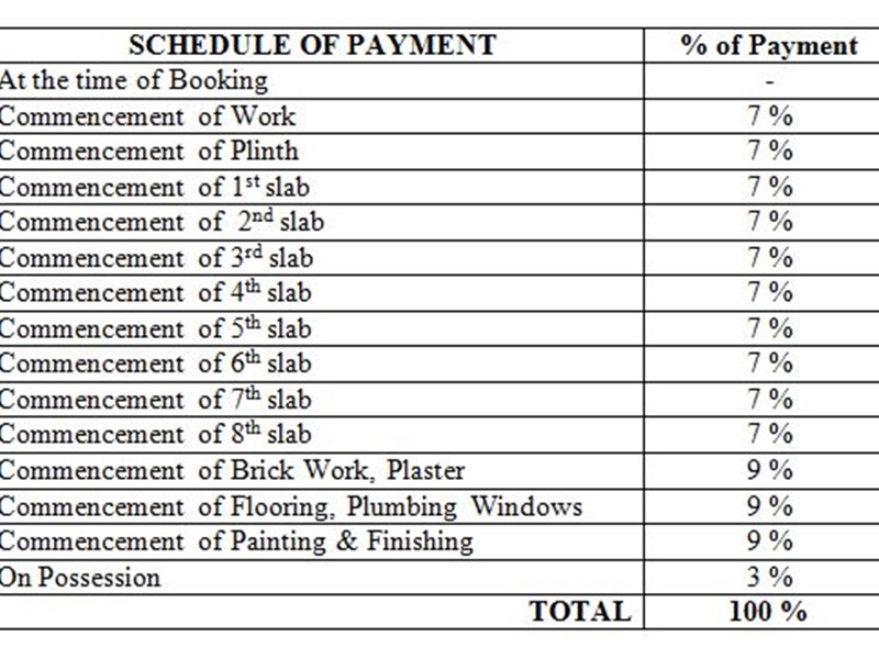 Payment Schedule